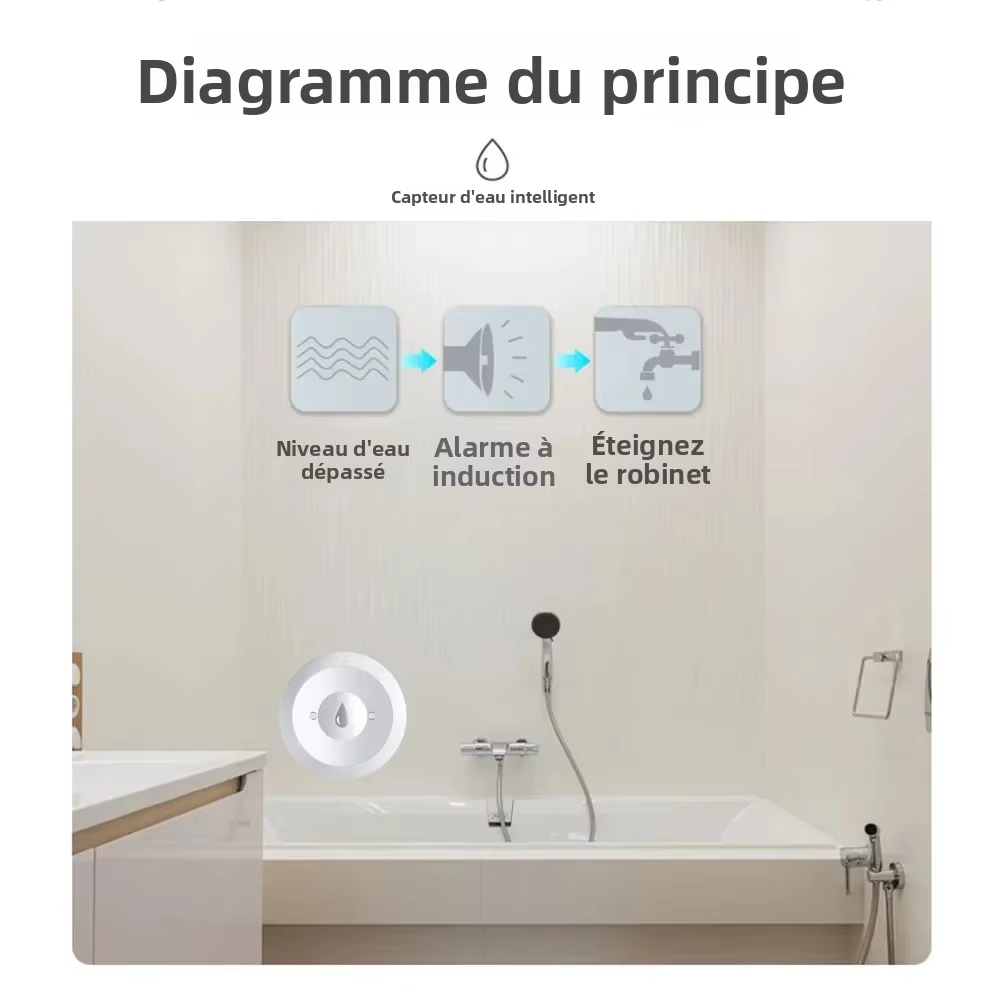 Funziona con l'app Tuya Smart  - Water Alarm Sensor recensione e prezzo